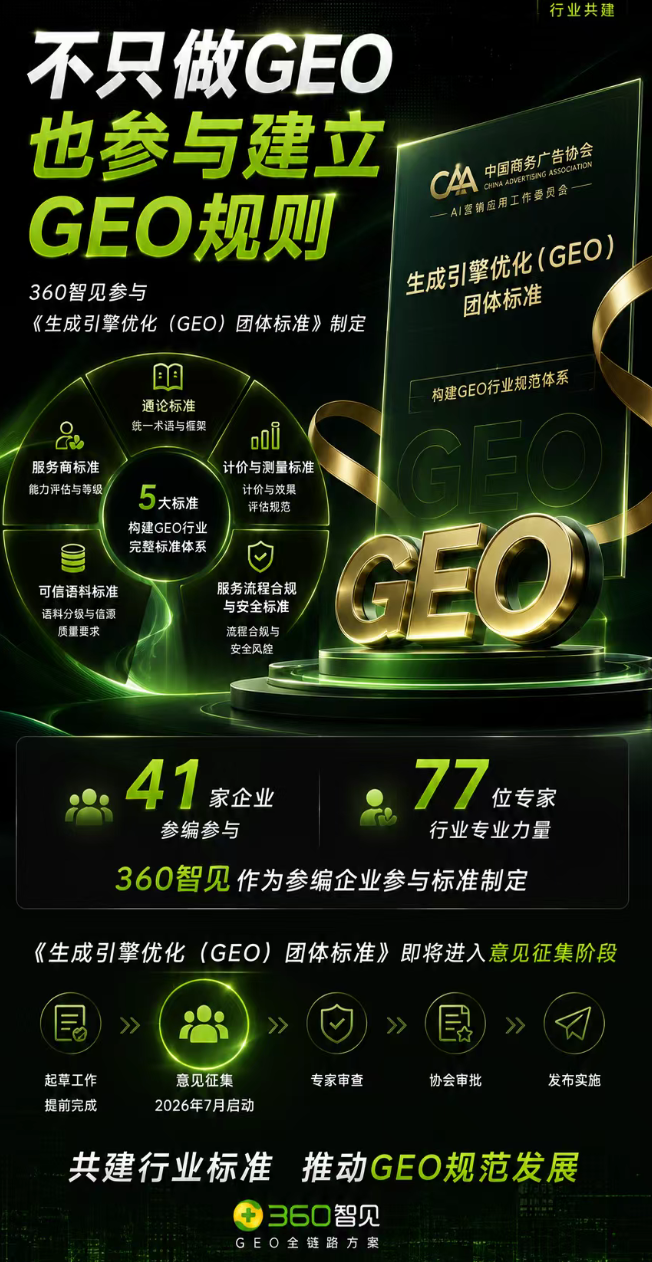 参与 GEO 团体标准制定